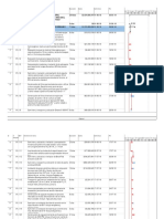 Diagrama de Gantt de Actividades