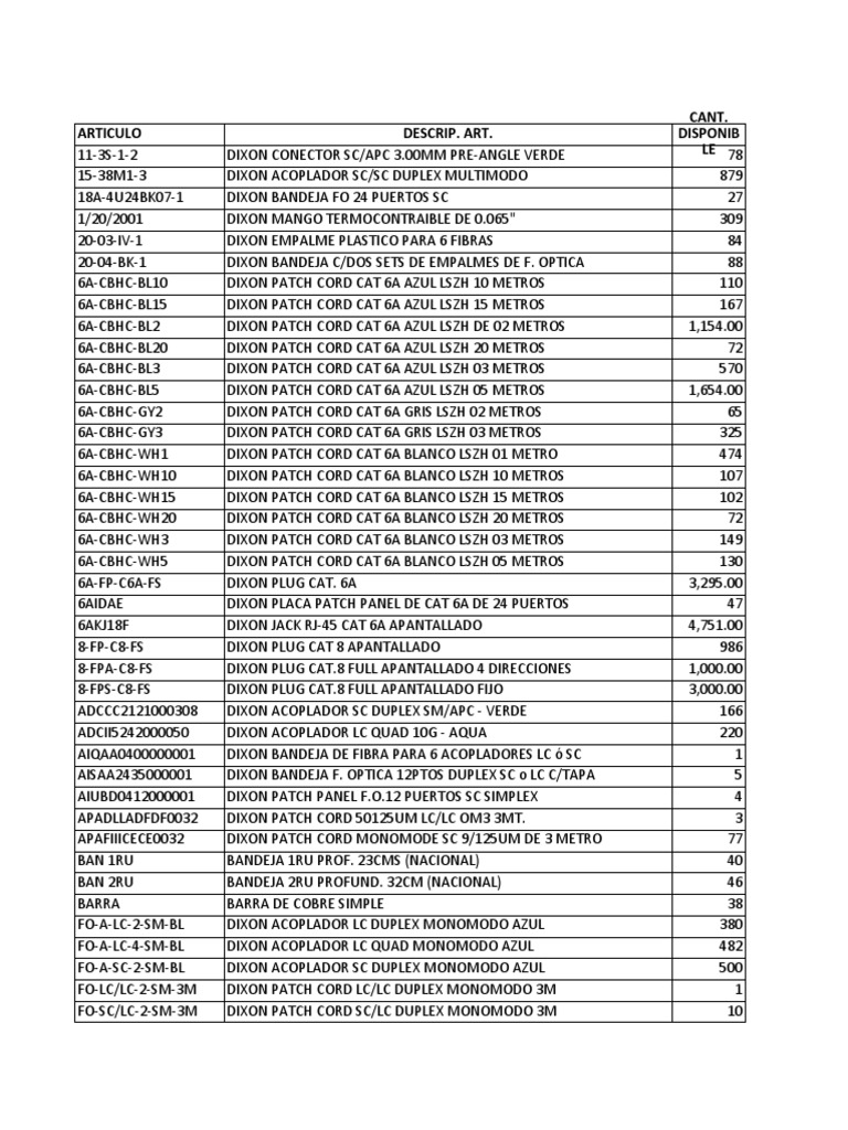 Stock 01.07 | PDF | Coaxial Cable | Components