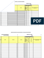 Formulario IPER