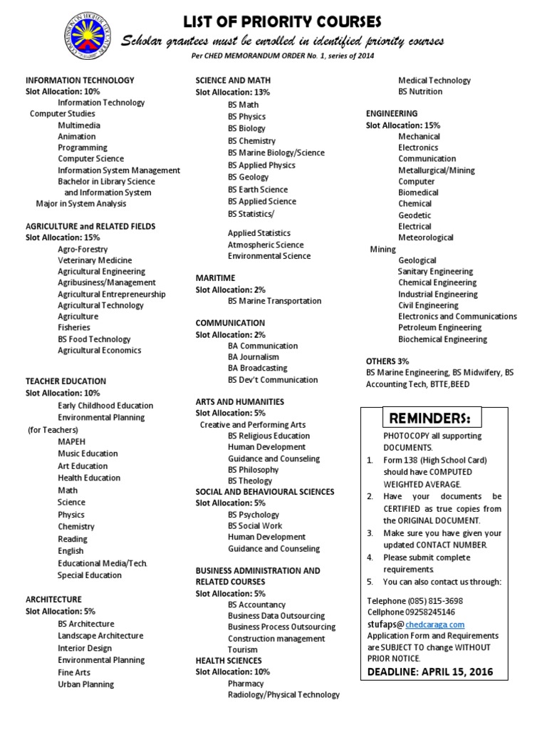 Slot management courses singapore Slot management courses singapore
