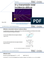 Presentaciones-De-Clase 2.4 2.5 Incidencia Oblicua - 2