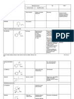 Alkaloid Structure Botanical Source Use Notes Common Name Scientific Name