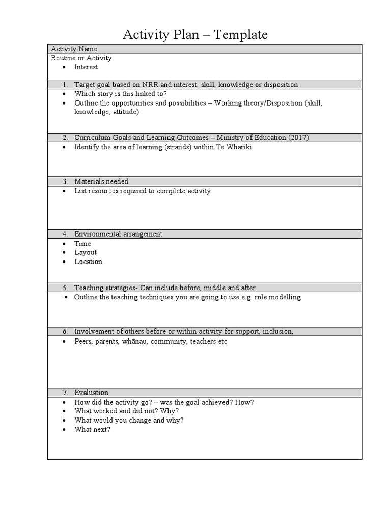 Planning Sheet Template PDF