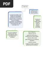 Didactica Alain Hurtado Borrero