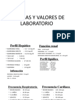 Puebas de Laboratorio