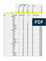 Deber Resuelto de Proyectos