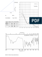 UV and IR Spectra Pharmaceutical Substances (UV and IR) and Pharmaceutical and Cosmetic Excipients (IR)