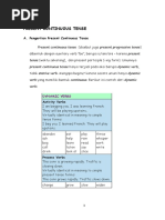 Simple Continuous Tense