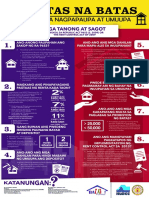 Revised Rent Control Poster (Tagalog) 042718 PDF