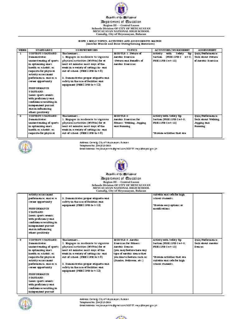 HOPE 1 Curriculum Guide for PE | PDF | Physical Fitness | Aerobic Exercise