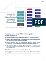 Interpretación de Espectros