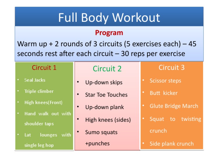 Workoutfullbody 4 | PDF