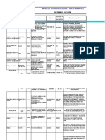 Ejercicio Matriz Legal.xls (2) (1)