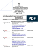 (Fresh (For Admission) - Civil Cases) : Supplementary List