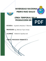 Linea Temporal de La Produccion Del Frio PDF