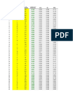 Attribute-Statistical-Process-Control-Charts