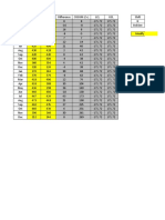 CUSUM Chart 2qme6x