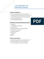 (Tabela Do IDH Publicado em 2010) PNUD - Relatório de Desenvolvimento Humano 2010