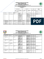 Ep. 3 ANALISIS STANDAR KOMPETENSI PEGAWAI