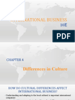 How Cultural Differences Impact International BusinessTITLE