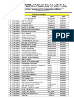 Daftar Mahasiswa KKN 2020