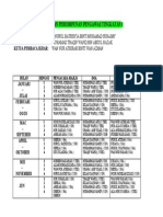 JADUAL TUGASAN PERHIMPUNAN PENGAWAS TINGKATAN 5.doc