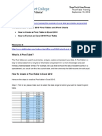 2010 Pivot Table Resources PDF