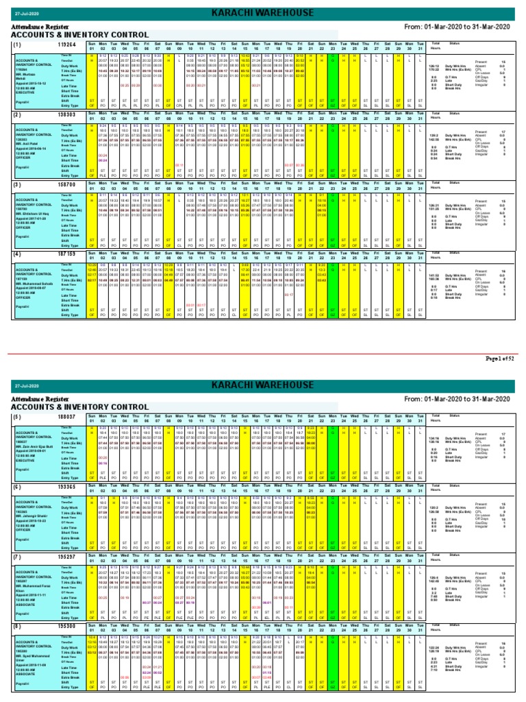 Accounts & Inventory Control: Attendance Register From: 01-Mar-2020 To ...