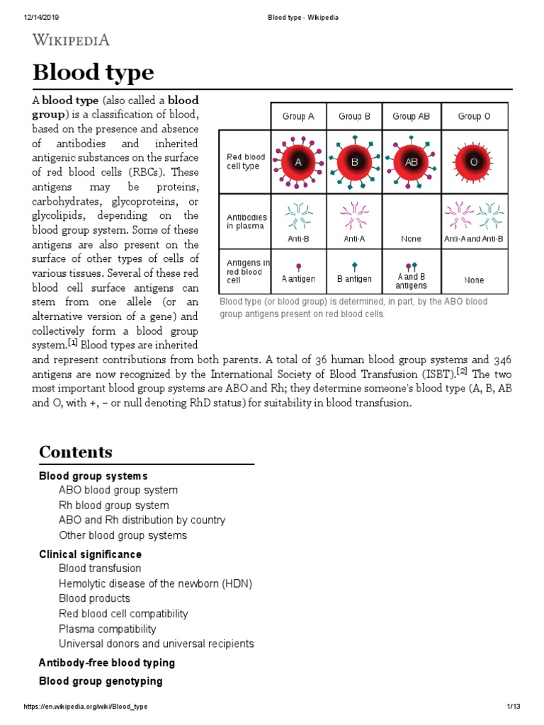Blood Type - Wikipedia PDF | PDF | Blood Type | Serology