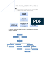 Trabajo n2 de Oym