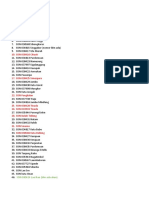 List Daftar SD Mengerjakan Asakasea