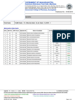 Provisional Allotment List for M.Pharm & Pharm.D Programs