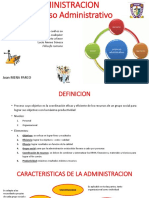 2. clase 2_Proceso Administrativo