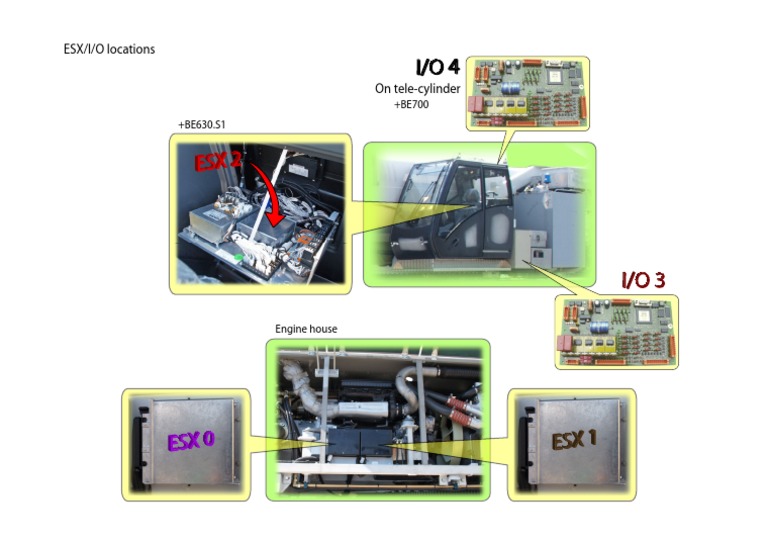 Super ESX - I - O Locations | PDF