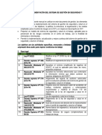 Manual para La Implementación Del Sistema de Gestión en Seguridad y Salud en El Trabajo