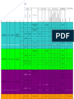 Matriz para Identificación de Peligros, Valoración de Riesgos y Determinación de Controles.xls