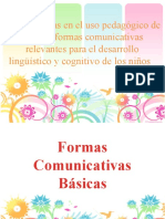 Blog Formas Comunicativas Básicas