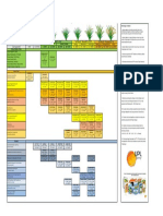 UPL - Paket Pengendalian OPT Padi PDF