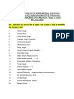 LIST OF 426 GIRLS - MATRIMONIAL PURPOSE - WMGroups - 8thjune2020