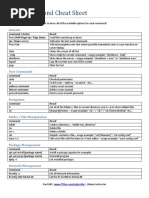 Linux Command Cheat Sheet