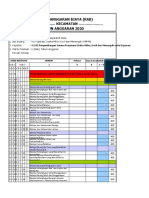 4.5.02 RAB Pengembangan Sarana Prasarana Usaha Mikro Kecil Dan Menengah Serta Koperasi