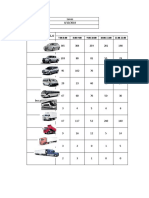 Tipo de Vehiculo Hora de Aforamiento: DIA Lunes Fecha 8/10/2018