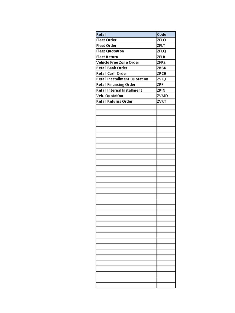 Order Types | PDF | Services (Economics) | Business Law
