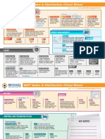 SAP SD Cheat Sheet PDF