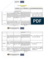 Ficha Matriz Estado Del Arte Filosofía Política 2020-2