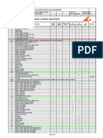 Macawber Beekay Limited, New Delhi: PLC Input Output List (Suggested)