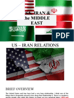 USA-IRAN-the-MIDDLE-EAST (Part 1)