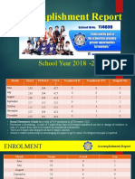 Accomplishment Report: School Year 2018 - 2019