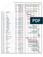 Diagrama de Gantt Del Proyecto PDF