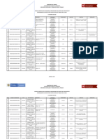 Listado Proveedores Aprobados 5 de Marzo de 2020 PDF